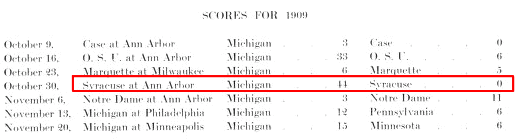 Michigan 44, Syracuse 0 1909